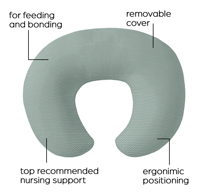 Sage Green Nursing Pillow